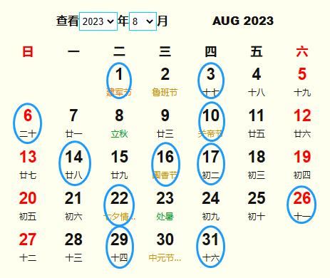 安床 吉日 2023|2023年安床吉日,2023年中國日曆/農曆